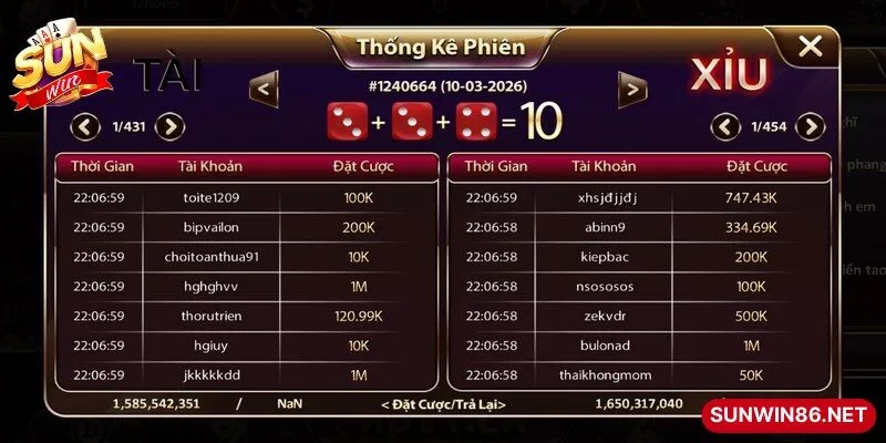 Tài Xỉu Sunwin 1 Sunwin Tài xỉu Sunwin là loại hình giải trí cực kỳ lôi cuốn, hấp dẫn